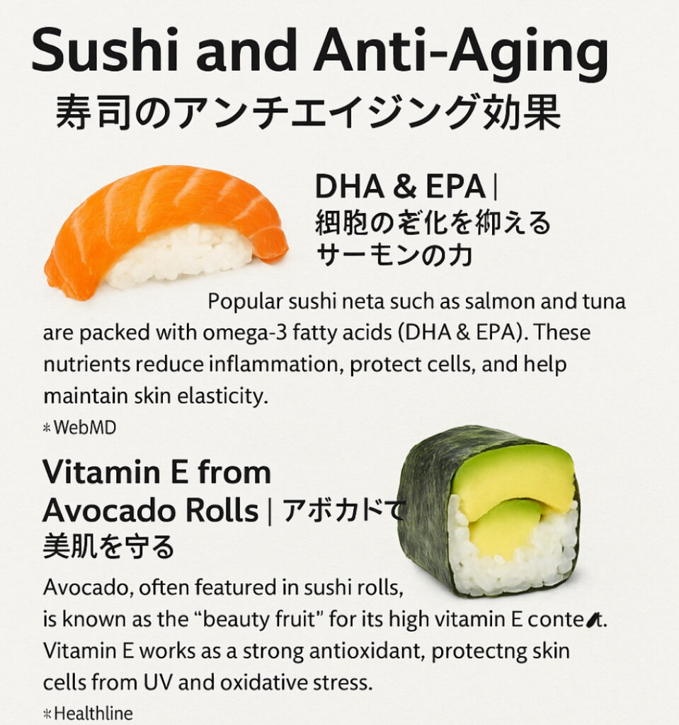 Sushi and Anti-Aging｜寿司のアンチエイジング効果